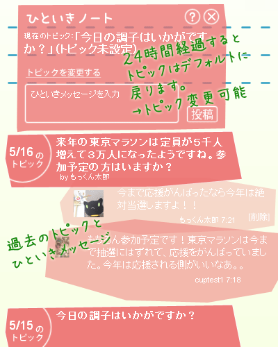 jognote