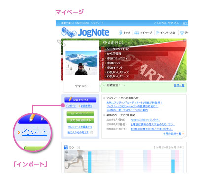 jognote