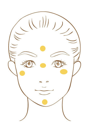 アネッサの塗り方