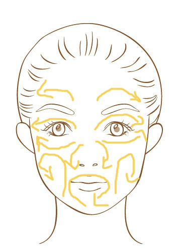 アネッサの塗り方2