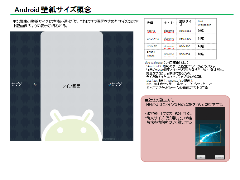 Android 壁紙 固定