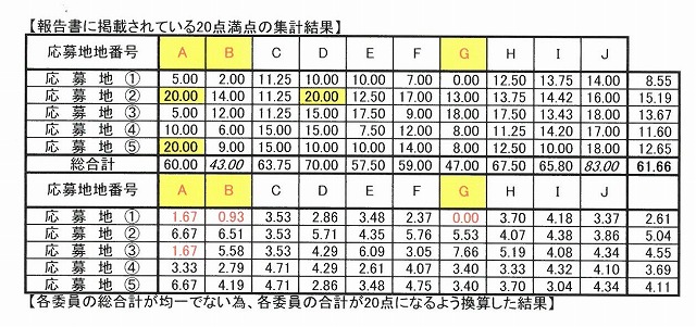 20171229101