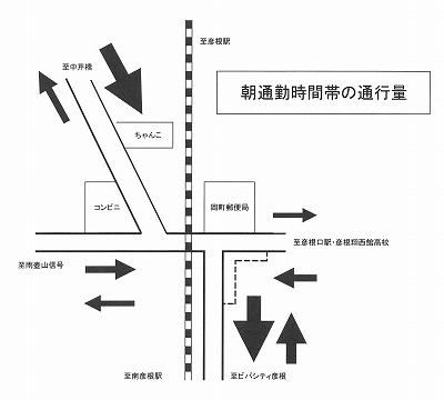 神宮踏切の改修 Ko Ko Ro