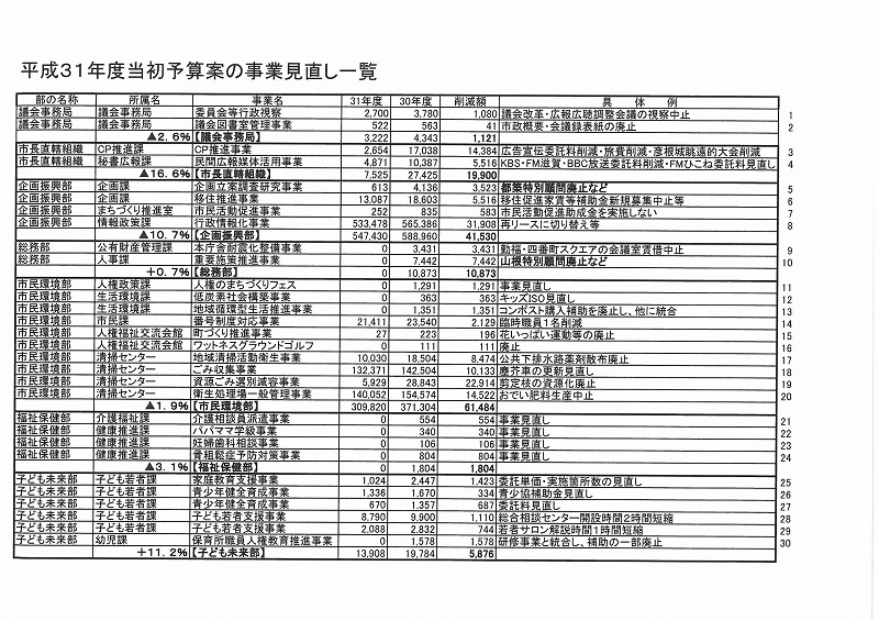 20190517001