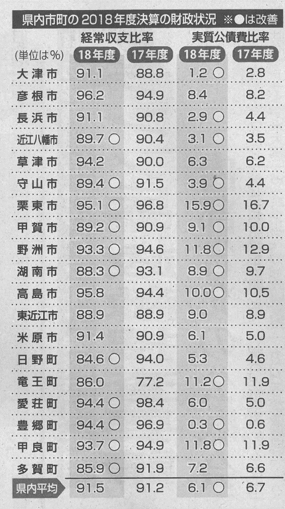 20190927001