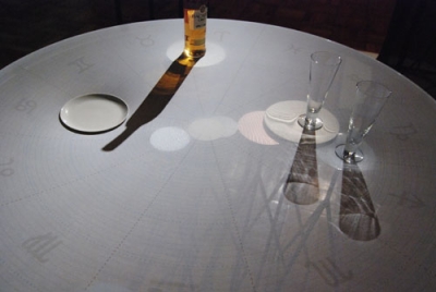 HOROSCOPE TABLE01