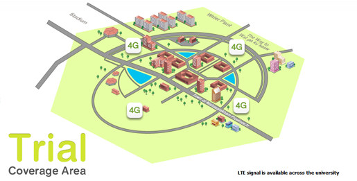 AIS 4G ¤Î¥×¥í¥¸¥§¥¯¥È¤¬Æ°¤½Ð¤·¤Þ¤·¤¿¡£