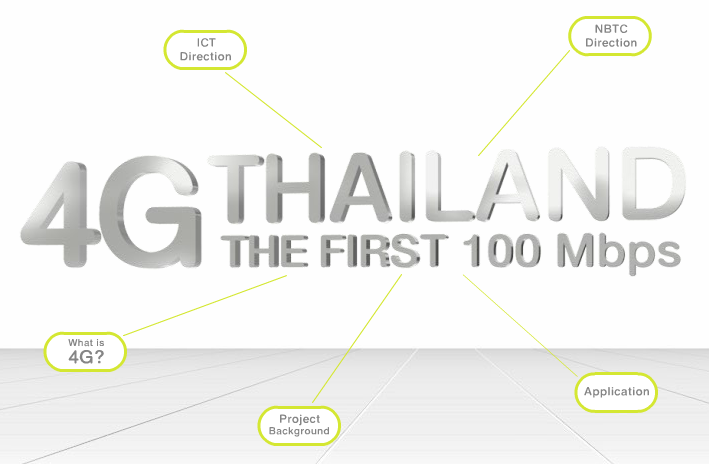 AIS 4G ¤Î¥×¥í¥¸¥§¥¯¥È¤¬Æ°¤½Ð¤·¤Þ¤·¤¿¡£