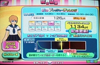 こはね*の本気