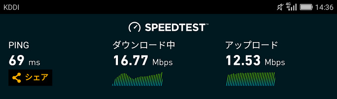MediaPad T2 8 Pro LTE速度 mineo