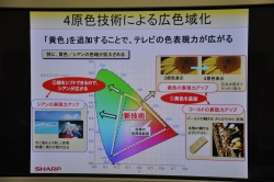 4原色技術_広色域化
