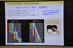 超解像高精細表示