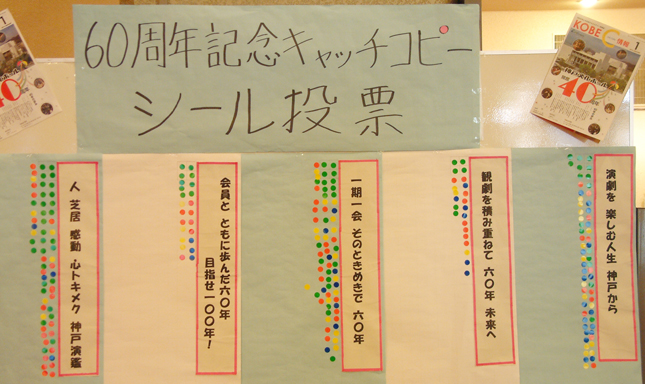 神戸演劇鑑賞会60周年記念のキャッチコピー投票