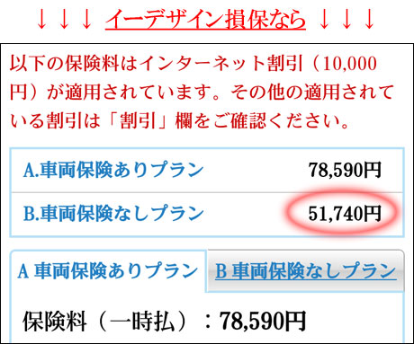 イーデザイン損保との比較