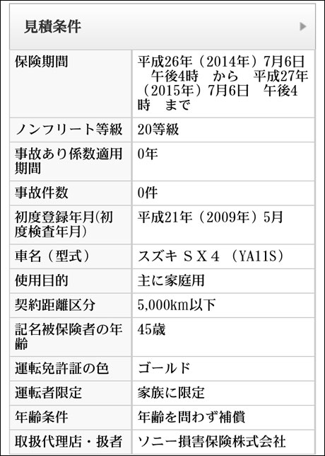 ソニー損保と東京海上の比較