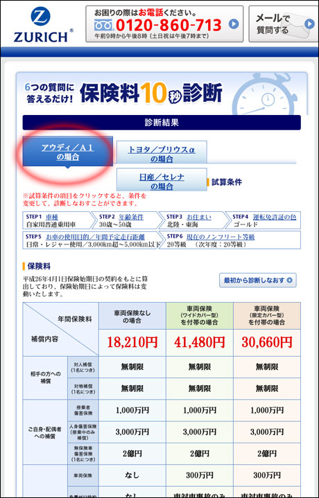 チューリッヒのネット自動車保険