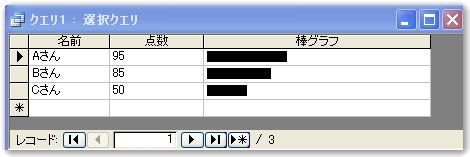 Access(アクセス)クエリ グラフ表現