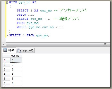 CTEサンプル2