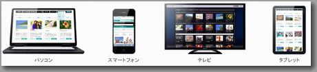 U-NEXT対応デバイス