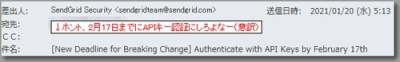 SendGrid_Security_Mail_20210120