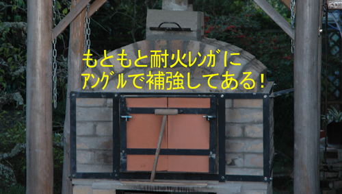 アングル囲み