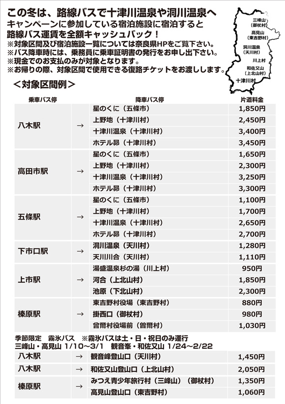 路線バス運賃