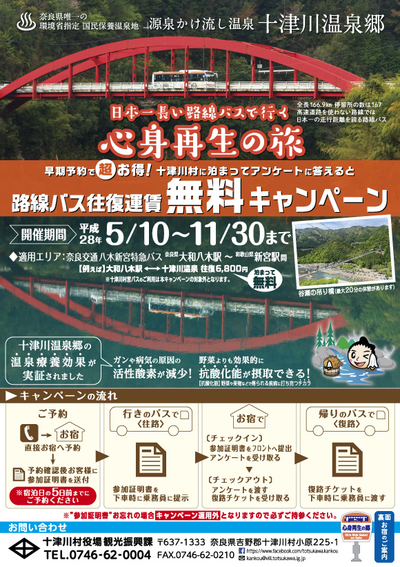 心身再生の旅