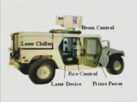 レーザー兵器2