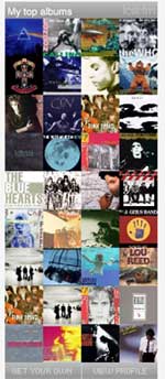 My Top Albums