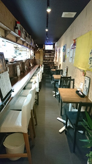 カウンター