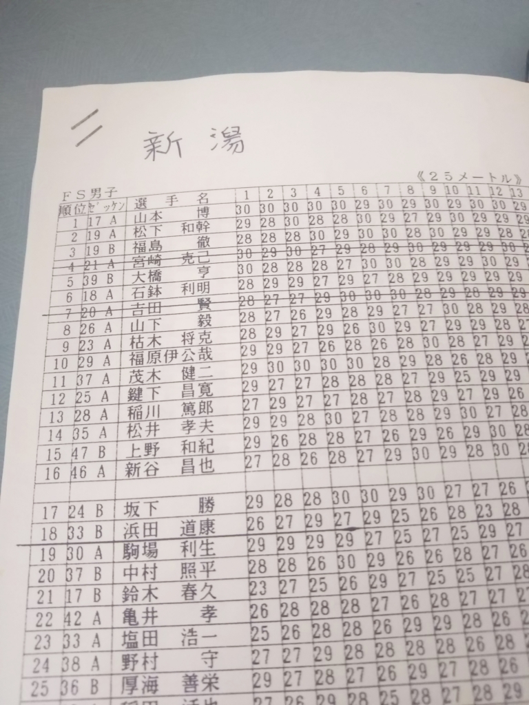 アーチェリー初心者 けいはんなアーチェリー