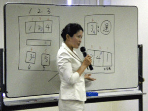 講演中