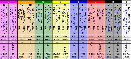 »¥ËÚ»ª¡¡4S7·î2½µ¡¡È¡´ÛSS