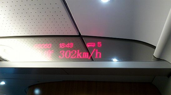 300キロ運転中の高速鉄道
