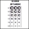 クリックで挿入 クリックで挿入