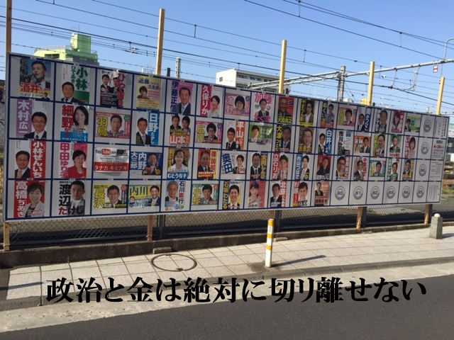 政治とカネ