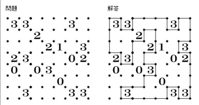 スリザーリンク