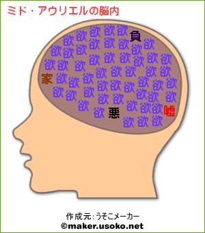 ¥ß¥ÉǾÆâ