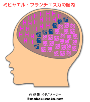 ¥ß¥Ò¥ã¥¨¥ëǾÆâ¥Ñ¡¼¥È£³
