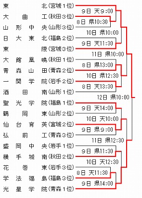 tohoku1.jpg