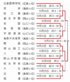 chugoku1.jpg