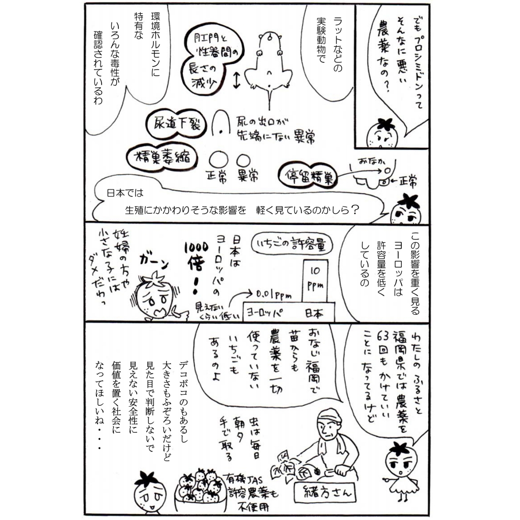 農薬の環境特性と毒性デ-タ集/合同出版/金沢純（単行本） 本