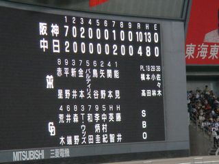 0505a