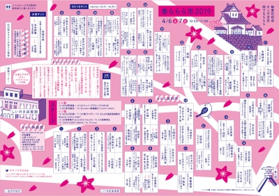 春ららら市