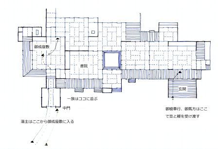 福岡藩主の参勤発駕儀礼 首途(かどで) | 綿屋文庫 福岡藩主の参勤発駕儀礼 首途(かどで) | 綿屋文庫