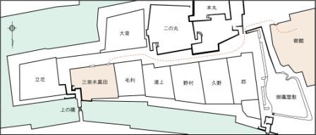 福岡藩主の参勤発駕儀礼 首途(かどで) | 綿屋文庫 福岡藩主の参勤発駕儀礼 首途(かどで) | 綿屋文庫