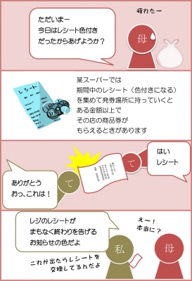 wordで4コマ漫画 ハロー パソコン教室 イオンモール鹿児島校 鹿児島