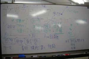 文章力ホワイトボード