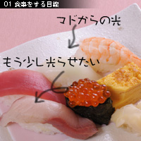 食事をする目線