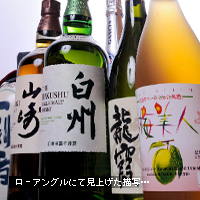 用語辞典 ローアングル